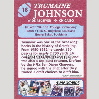 1983T Chicago Blitz RetroCards Set