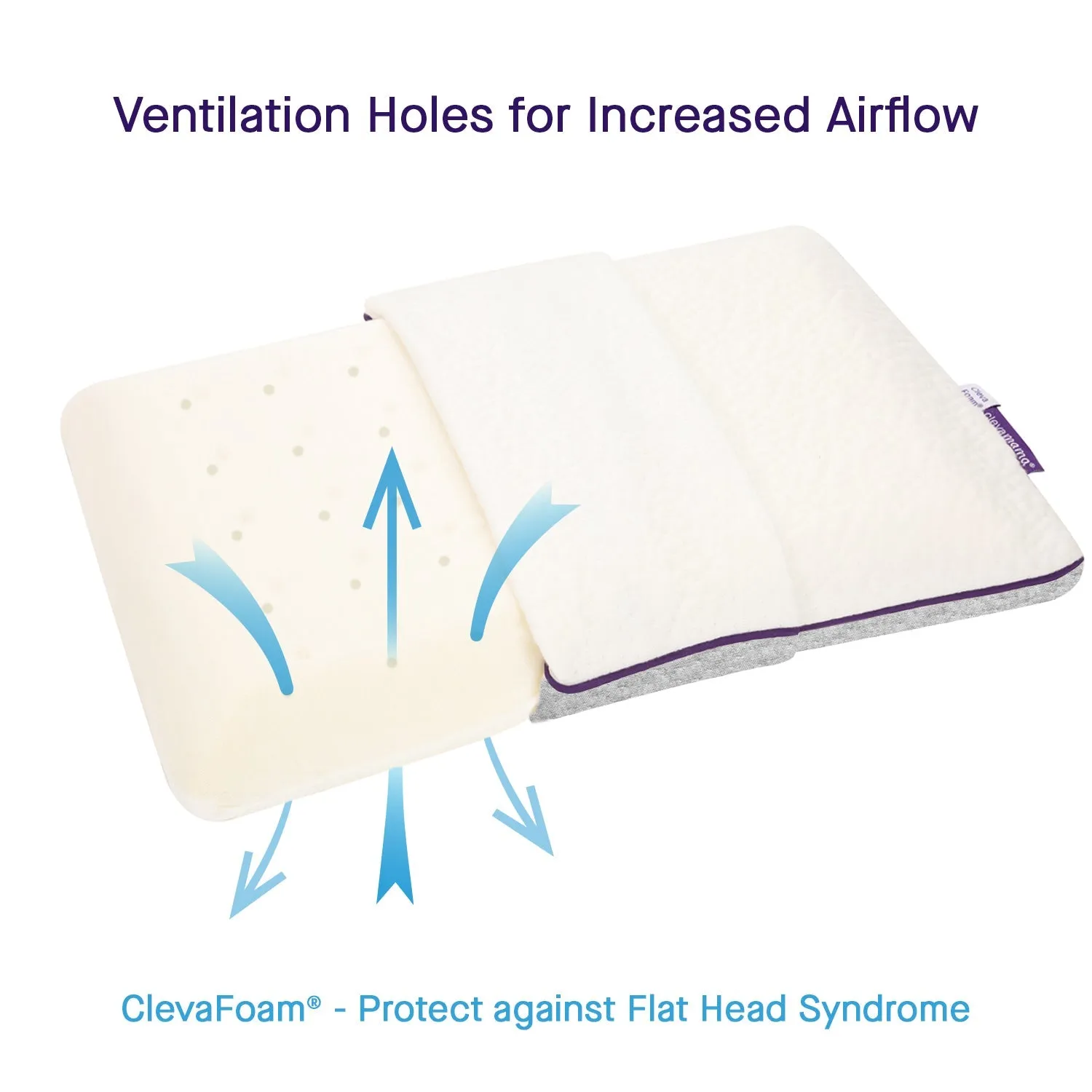Clevamama ClevaFoam Toddler Pillow