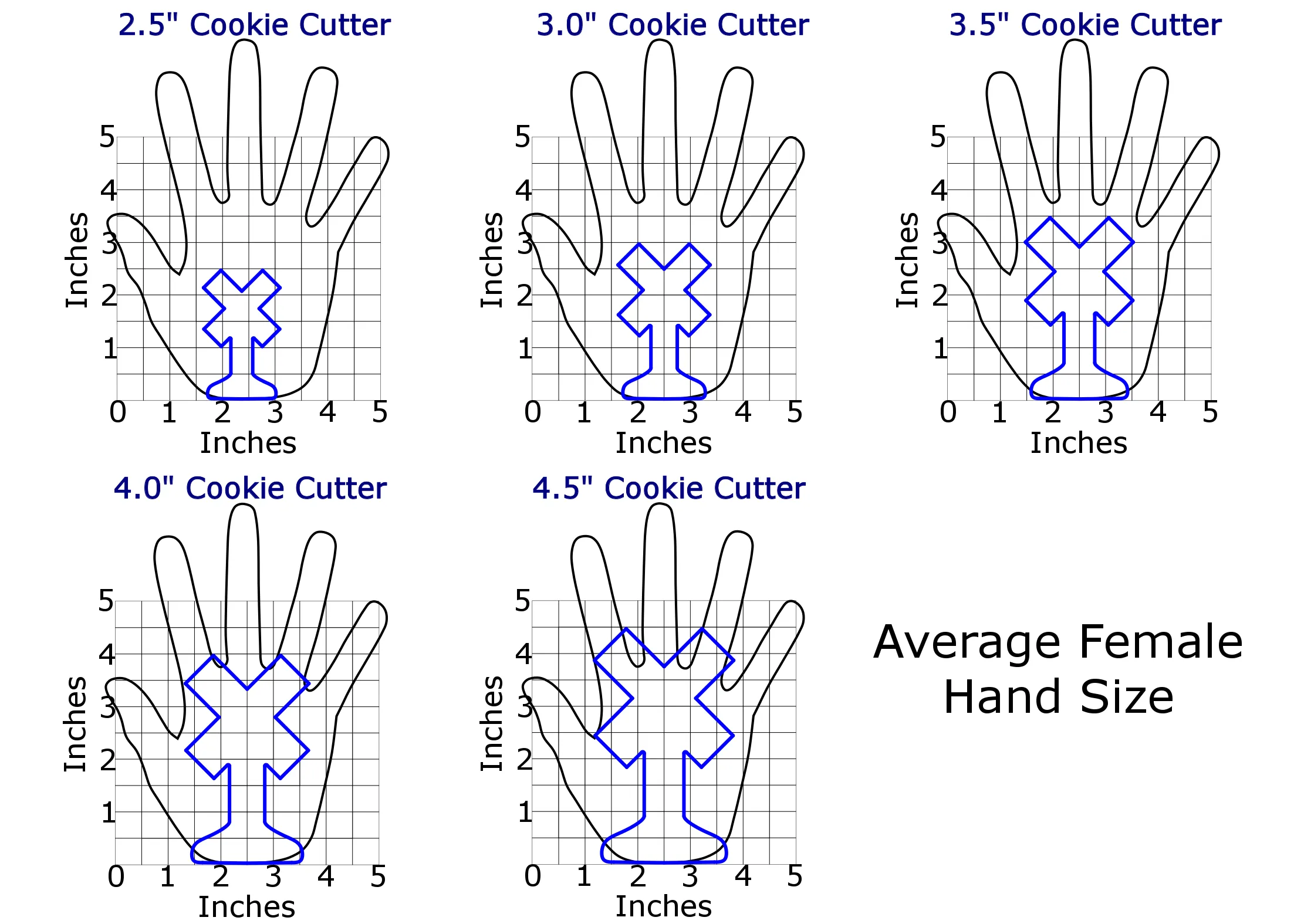 Train #1 Cookie Cutter Set